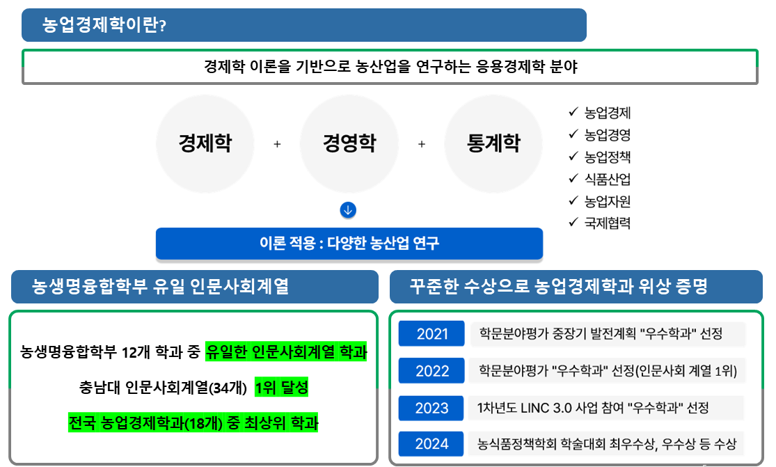 교육내용