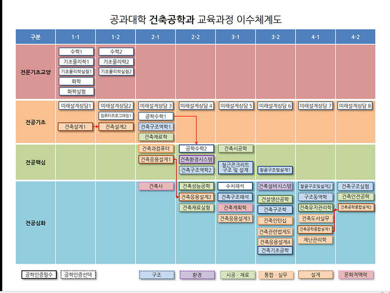 2018-20197-edu1.jpg