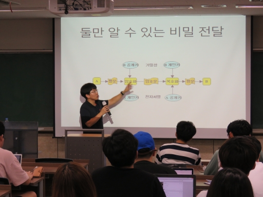 2016 8.6~8.7 알고리즘 특강