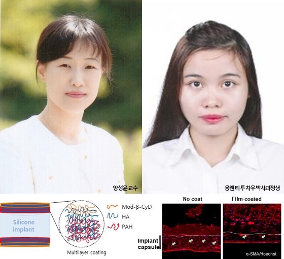 양성윤 교수, 국제 논문 게재 및 연구자상 수상