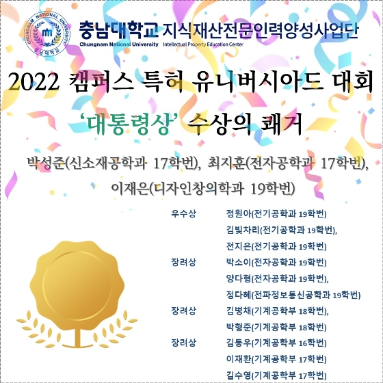 캠퍼스 특허 유니버시아드 대회 '수상자"