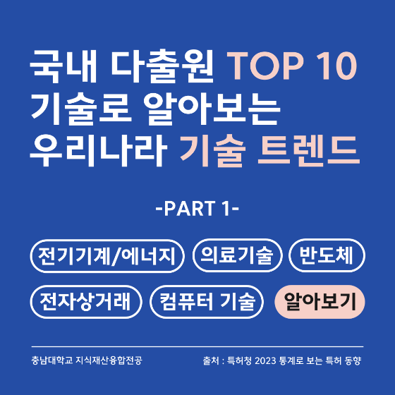 국내 다출원 TOP 10 기술로 알아보는 우리나라 기술 트렌드 PART 1 