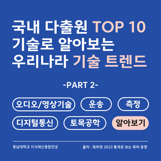 국내 다출원 TOP 10 기술로 알아보는 우리나라 기술 트렌드 PART 2