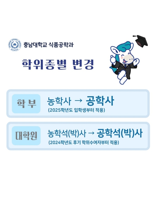 학위종별 변경 홍보